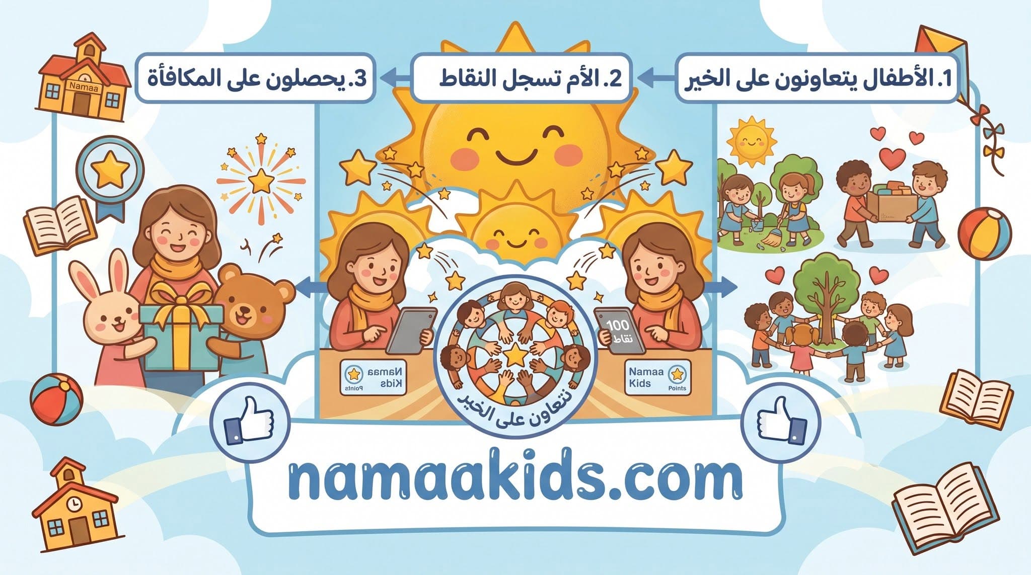 الأطفال يتعاونون على الخير، والأم تسجّل النقاط، ثم يحصلون على الجائزة